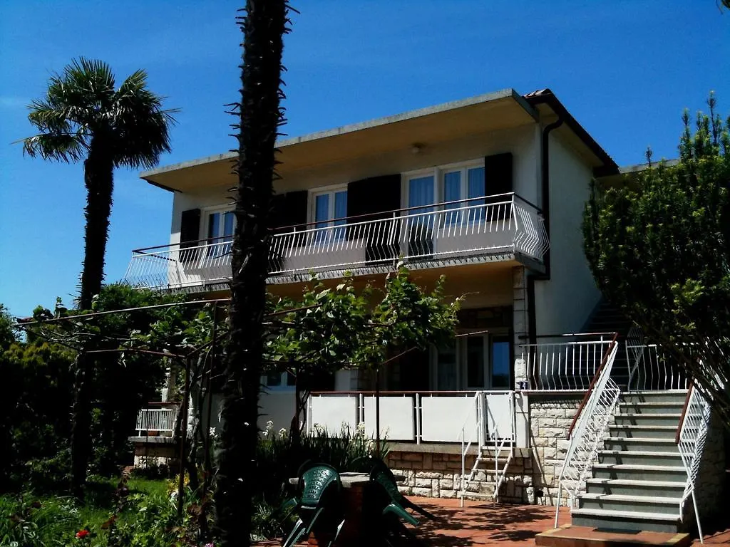Accommodation Vitalio location
